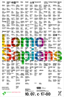 Виставка «Lomo Sapiens»