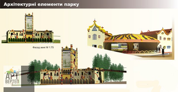 Дипломний проект архітектора