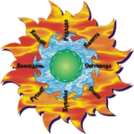 Рожаниця-фест